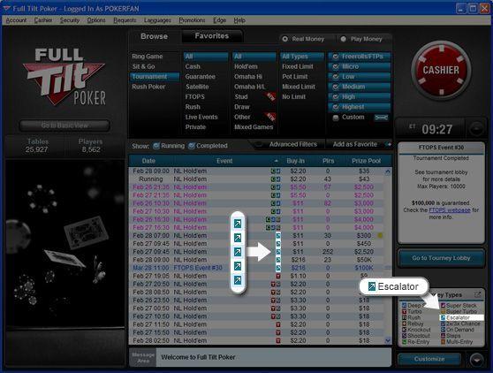 Турниры Escalator в покер руме Full Tilt Poker