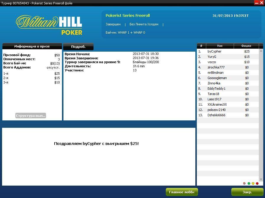 Итоги рейтинговой серии фрироллов в William Hill Poker