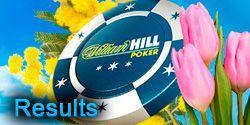 Результаты 4-го отборочного турнира серии Spring Craze William Hill и список финалистов