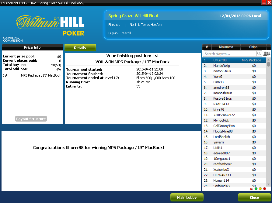 Результаты Финала Турнира серии Spring Craze William Hill