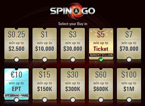 Sunday Million Spin & Go