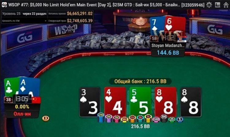 wsop online 2020 main event